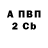 APVP кристаллы Hard zz